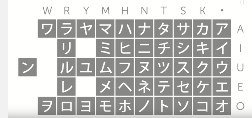 hiragana