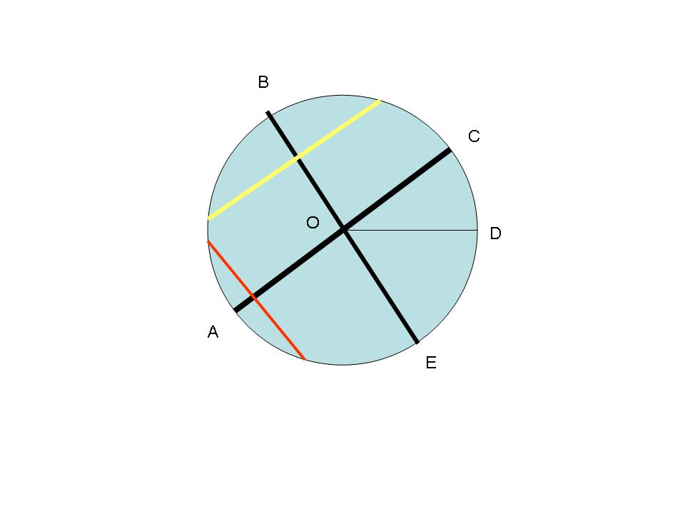 cercles2.jpg