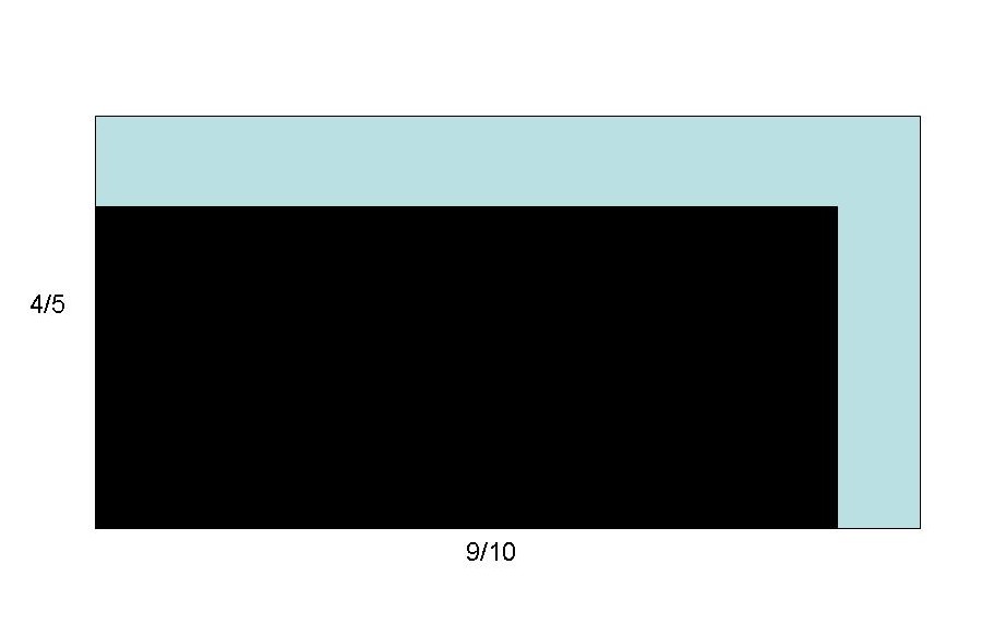 fraction_multiplication1.jpg