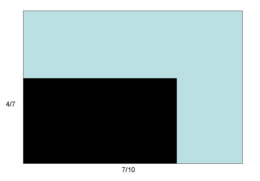 fraction_multiplication2.jpg